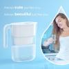 imageWaterdrop Water Filter Pitcher 200Gallon LongLife Countertop NSF Certified Water Purifier Replaces 6400 Plastic Water Bottles a Year Reduces Chlorine PFOAPFOS 7Cup BlackWhite