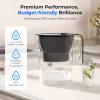 imageWaterdrop Water Filter Pitcher 200Gallon LongLife Countertop NSF Certified Water Purifier Replaces 6400 Plastic Water Bottles a Year Reduces Chlorine PFOAPFOS 7Cup BlackBlack