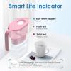 imageWaterdrop Water Filter Pitcher 200Gallon LongLife Countertop NSF Certified Water Purifier Replaces 6400 Plastic Water Bottles a Year Reduces Chlorine PFOAPFOS 7Cup BlackBabyPink