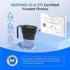 imageWaterdrop Water Filter Pitcher 200Gallon LongLife Countertop NSF Certified Water Purifier Replaces 6400 Plastic Water Bottles a Year Reduces Chlorine PFOAPFOS 7Cup BlackBlack