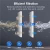 imageWaterdrop Whole House Water Filter Carbon Filter Reduce Iron ampamp Manganese Filter Cartridge Replacement for GE GXWH40L FXHTC Ispring Culligan RFCBBSA Whirlpool Any 10quot x 45quot System 5 MicronPP Sediment Water Filter