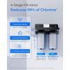 imageWaterdrop Whole House Water Filter Carbon Filter Reduce Iron ampamp Manganese Filter Cartridge Replacement for GE GXWH40L FXHTC Ispring Culligan RFCBBSA Whirlpool Any 10quot x 45quot System 5 MicronReduce Heavy Metal Filter