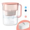 imageWaterdrop Alkaline Lucid 10Cup Large Water Filter Pitcher with 1 Filter Healthy Improved Coffee Taste Clean ampamp ToxinFree Mineralized Alkaline Water 100 Gallons Up to PH 95 BPA Free BluePink
