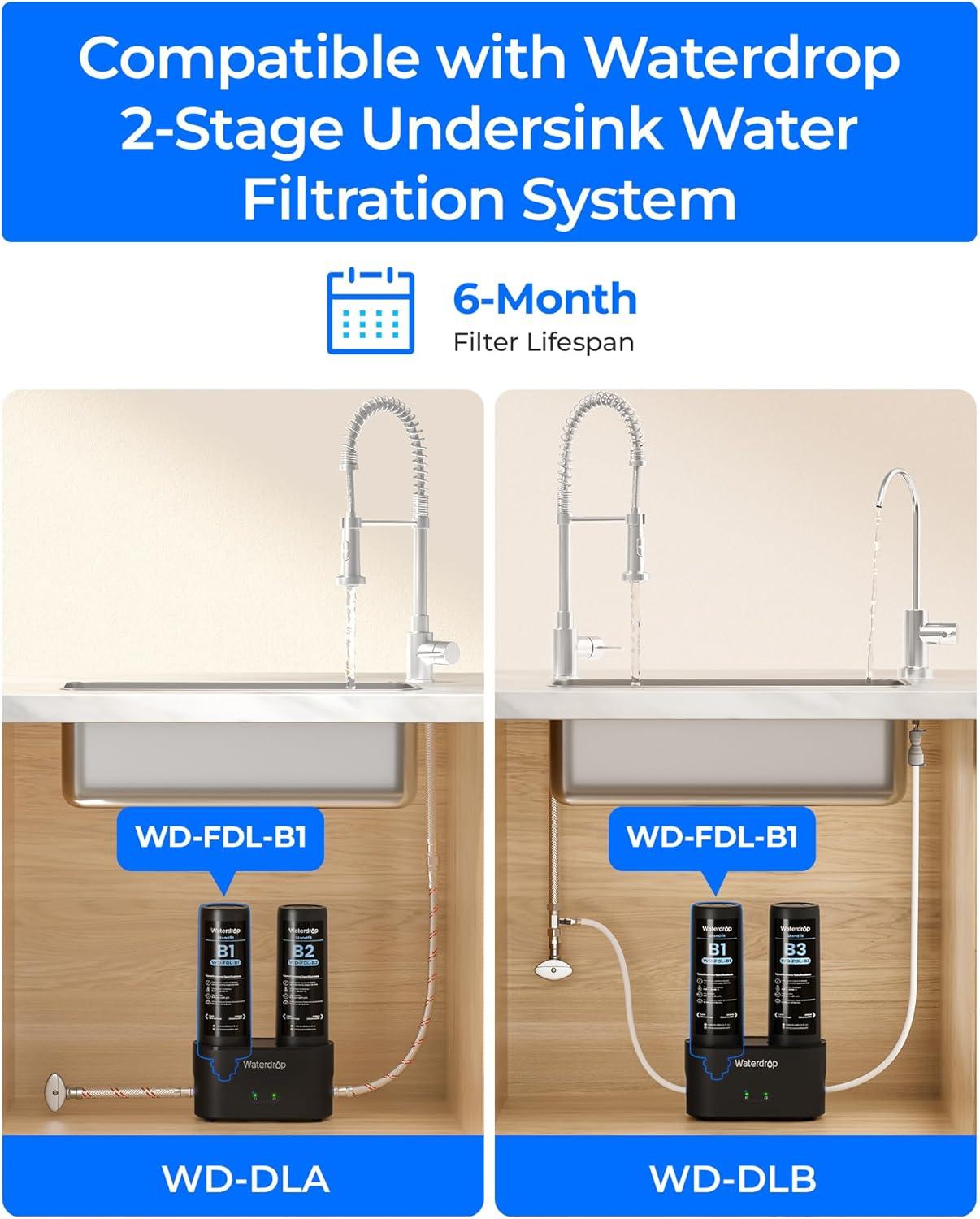 imageWaterdrop FDLB1 Replacement Water Filter Replacement for Waterdrop DLA DLB Under Sink Water Filter Under Sink Water Filtration System