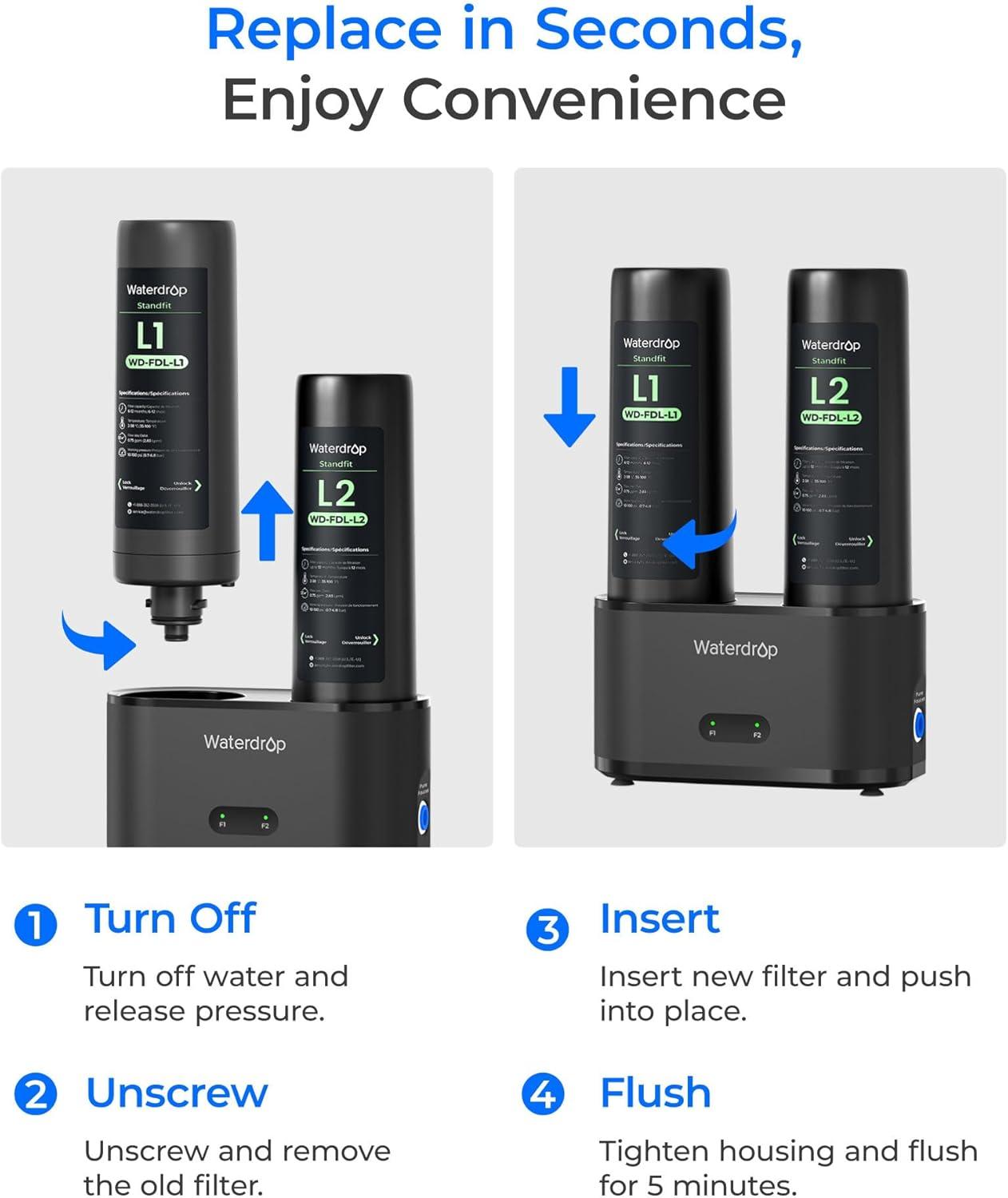 imageWaterdrop FDLL1 Replacement Water Filter Replacement for Waterdrop DLGL Under Sink Water Filter Under Sink Water Filtration System