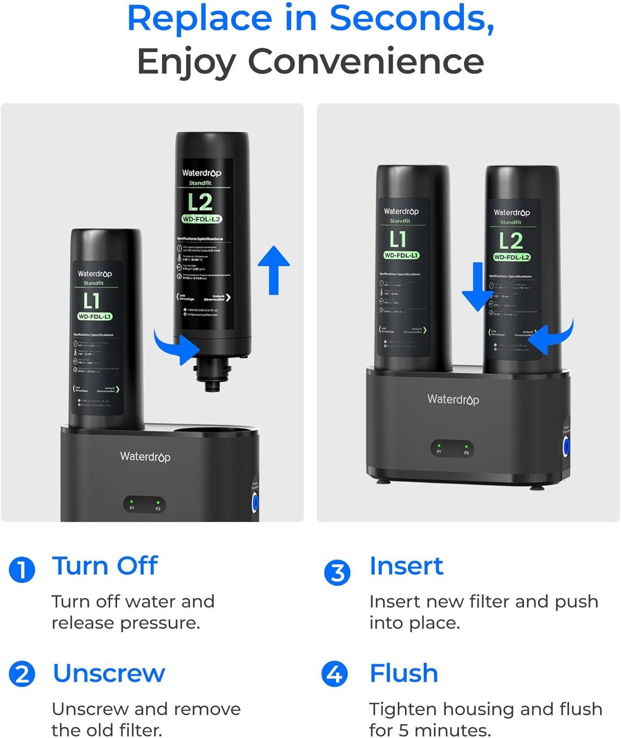 imageWaterdrop FDLL2 Replacement Water Filter Replacement for Waterdrop DLGL Under Sink Water Filter Under Sink Water Filtration System