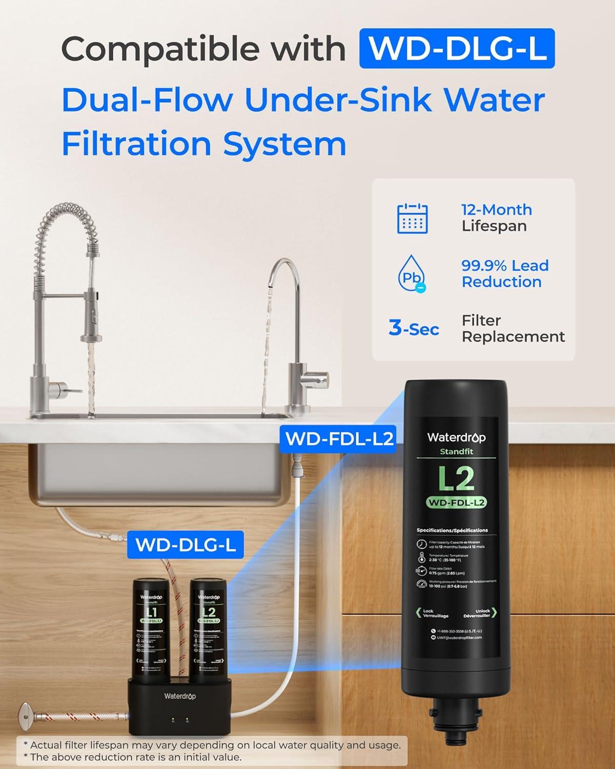 imageWaterdrop FDLL2 Replacement Water Filter Replacement for Waterdrop DLGL Under Sink Water Filter Under Sink Water Filtration System