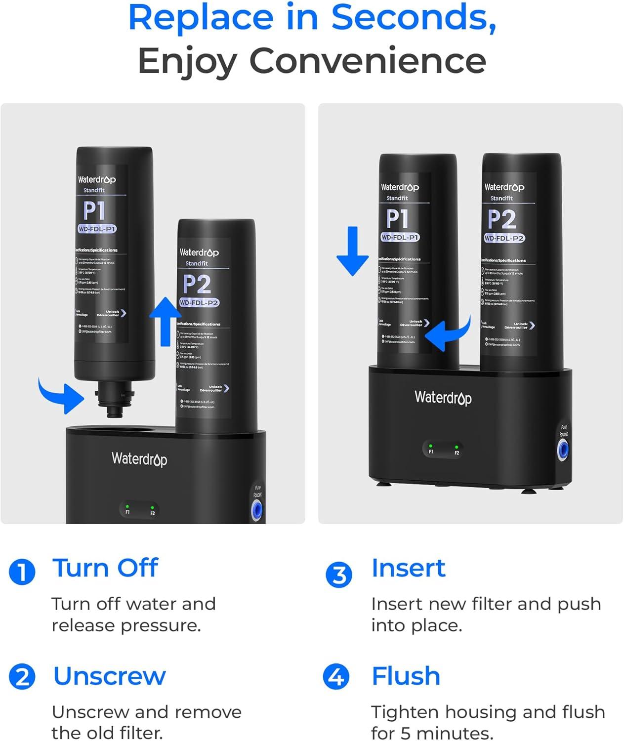 imageWaterdrop FDLP1 Replacement Water Filter Replacement for Waterdrop DLGP Under Sink Water Filter Under Sink Water Filtration System