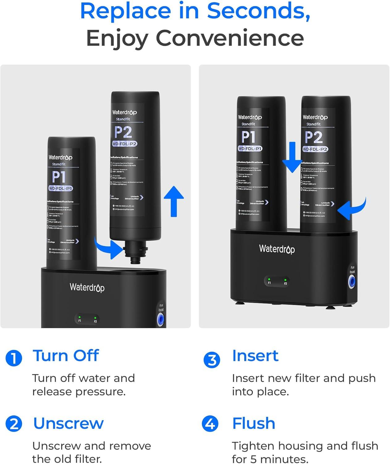 imageWaterdrop FDLP2 Replacement Water Filter Replacement for Waterdrop DLGP Under Sink Water Filter Under Sink Water Filtration System