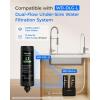 imageWaterdrop FDLL1 Replacement Water Filter Replacement for Waterdrop DLGL Under Sink Water Filter Under Sink Water Filtration System