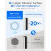 imageWaterdrop FDLP1 Replacement Water Filter Replacement for Waterdrop DLGP Under Sink Water Filter Under Sink Water Filtration System