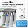 imageWaterdrop Under Sink Water Filter Replacement for TSTUF 2 PP  1 Ultra Filtration  1 Carbon Water Filter
