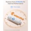 imageWaterdrop F4A Alkaline Mineral pH External Filter Only Replacement for X12Plus Dual Flow Tankless Reverse Osmosis Water Filter 6month Lifetime