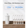 image:imageWaterdrop 06AL Alkaline Water Filter Replacement for Brita Water Pitchers and Dispensers amp Waterdrop WDPT11 NSF Certified SmoothTasting pH Balance Long Lasting Up to 6 Months 3 PackStandard 3 Count