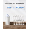 image:imageWaterdrop 06AL Alkaline Water Filter Replacement for Brita Water Pitchers and Dispensers amp Waterdrop WDPT11 NSF Certified SmoothTasting pH Balance Long Lasting Up to 6 Months 3 PackAlkaline 3 Count