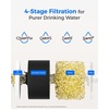 image:imageWaterdrop PT11BL 7Cup Alkaline Water Filter Pitcher with 3 Replacement Filters Can Work with Brita Water Pitchers amp Filters SmoothTasting Water Increases PH Up to 6 Months BlueWhite