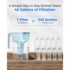 image:imageWaterdrop PT11BL 7Cup Alkaline Water Filter Pitcher with 3 Replacement Filters Can Work with Brita Water Pitchers amp Filters SmoothTasting Water Increases PH Up to 6 Months BlueBlue