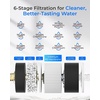 image:imageWaterdrop C2S Countertop RO Filtration System 40oz Autofill Glass PitcherStandard RO System