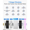 image:imageWaterdrop M6HG Instant Hot Countertop RO Water Filter  Mineral Added Standard RO system